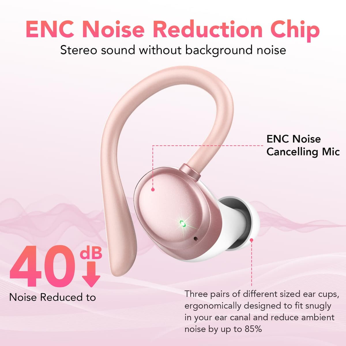 Auriculares Inalambricos, Auriculares Bluetooth 5.3 Deportivos con Gancho de la Oreja, 72H Cascos Inalambricos Bluetooth con Cancelacion Ruido ENC, Pantalla LED, Ajuste Cómodo,IPX7 Impermeable Cascos — view 6