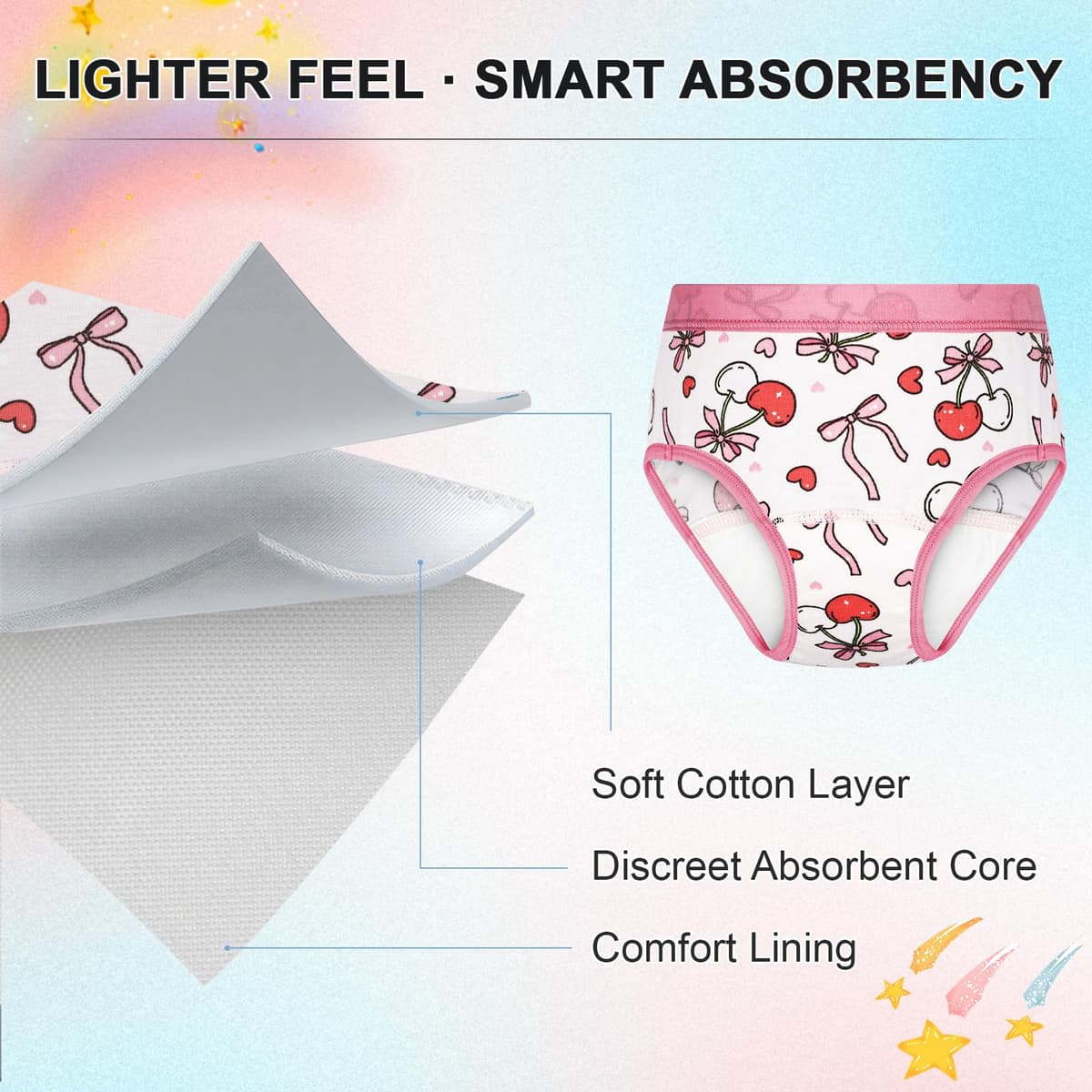 FLYISH DIRECT Calzoncillos de Entrenamiento, Braguitas de Aprendizaje Reutilizables para Niños, Ropa Interior Absorbente para el Aprendizaje del Uso del baño — view 3
