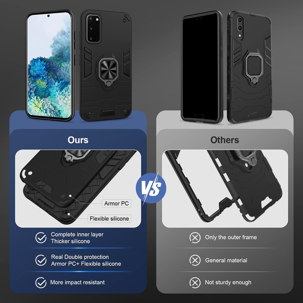 Funda para CMF Phone 2 Pro, Carcasa Antigolpes con Soporte anular metálico, Case Protectora de Grado Militar, Negro — view 203