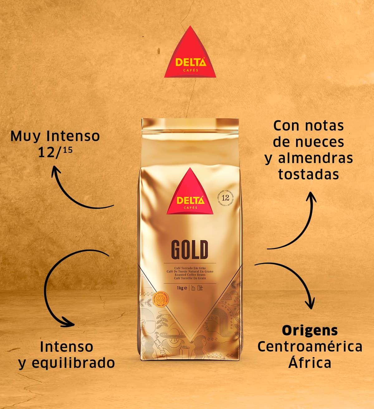 Delta Cafés - Café en Grano Gold - 1 Kg - Intensidad 12 - Mezcla de Granos de Café Tostados Arábica y Robusta - Muy Aromático con Notas de Cereales y Palomitas — view 3
