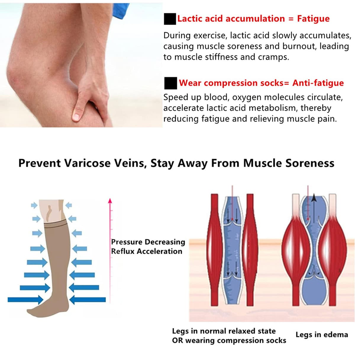 Compression Socks for Women Men, 2/3/4/6 Pairs 20-25mmHg Knee High Socks Compression Stockings for Sport, Athletic, Edema, Diabetic, Varicose Veins, Travel, Pregnancy, Nursing — view 5