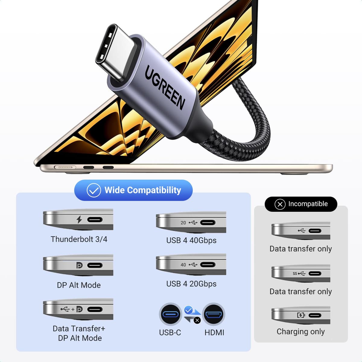 UGREEN USB C to HDMI Cable 4K@60Hz 1440P@120Hz 1080P@240Hz Type C Thunderbolt 5 4 3 HDMI 2.0 HDR Adapter Compatible with iPhone 17 16 15,MacBook Pro Air,Mac Mini,iMac,iPad,Galaxy S25 Ultra S24(2M) — view 9