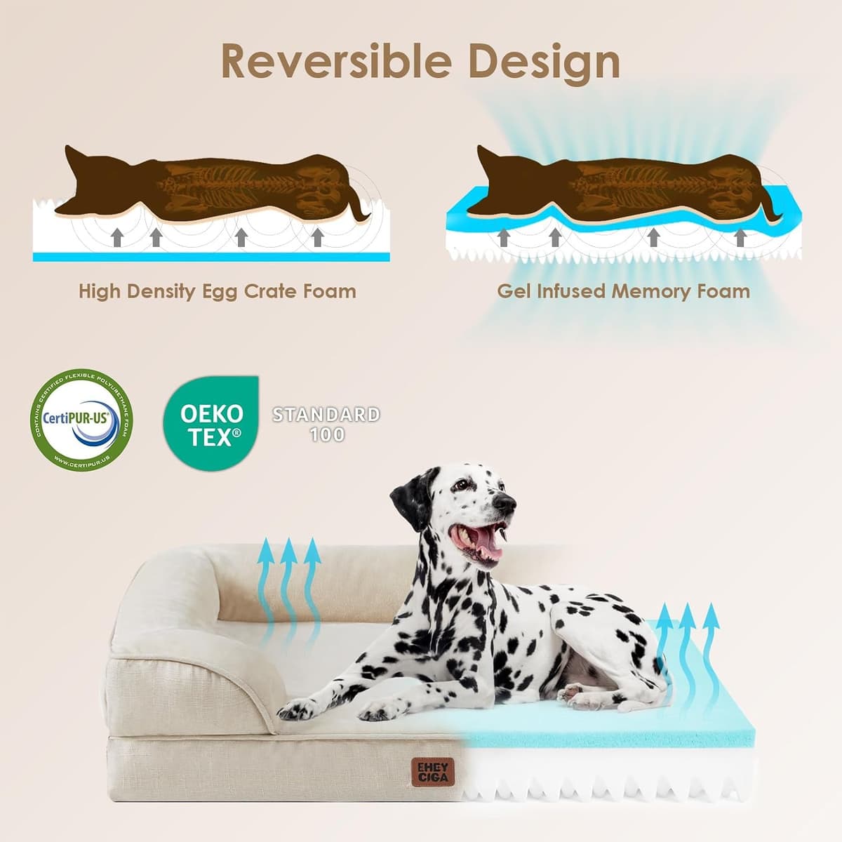 EHEYCIGA Orthopedic Dog Bed for Small Dogs, Waterproof Memory Foam Small Dog Beds with Sides, Non-Slip Bottom and Egg-Crate Foam Medium Pet Couch Bed with Washable Removable Cover, Beige 24.0"L x 18.0"W x 6.0"Th Beige — view 3