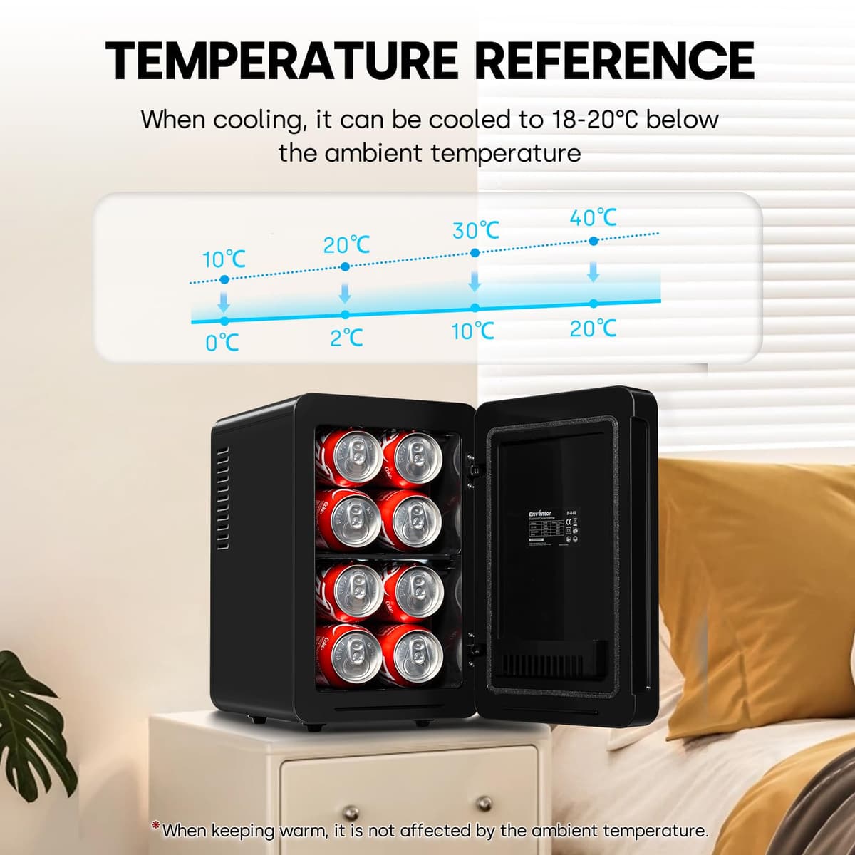 Enventor Mini Fridge 6 Litre, 8 Can Mini Fridges for Bedrooms, AC+12V DC Power Cooler & Warmer, Portable Small Fridge for Car, Travel, Home/Skincare, Makeup, Cosmetics/Drinks, Fruit, Food, Black — view 3