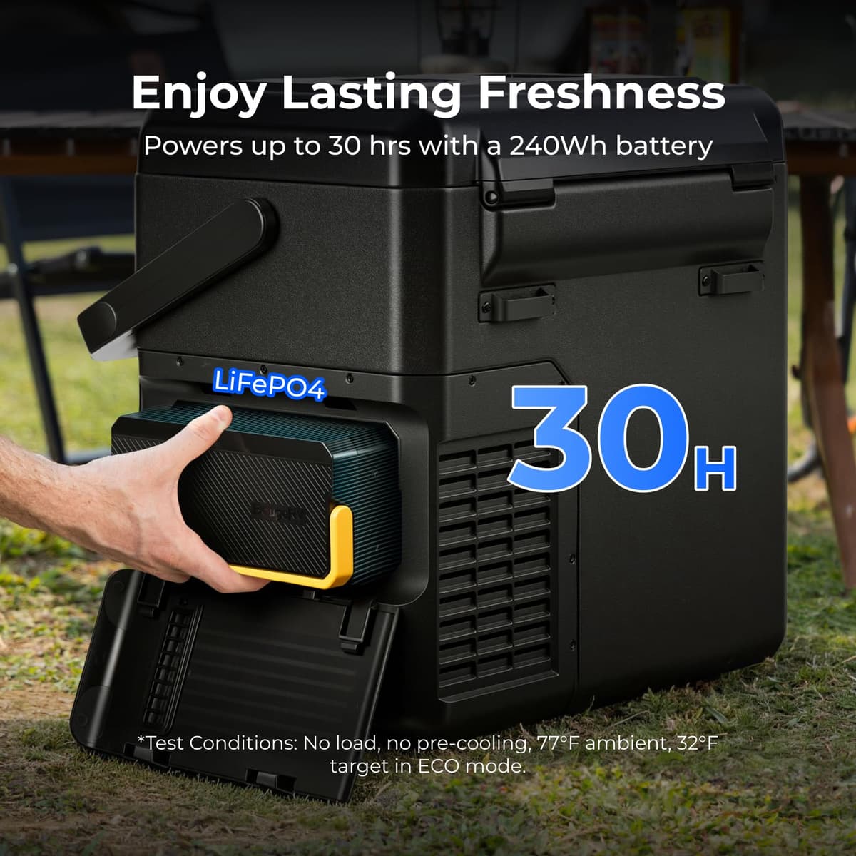 BougeRV CRH20 12V Car Fridge with 240Wh Battery, 20L Compressor Refrigerator, Portable Freezer, IPX4 APP Control -20℃ to 20℃, 12/24V DC, 110~240V AC for RV Road Trips Truck Camping Outdoor (2026 New) — view 2