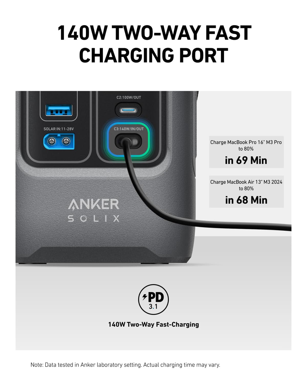 Anker SOLIX C200 DC Power Bank Station, 192Wh Portable Power Station, LiFePO4 Battery, 200W Solar Generator, for Outdoor Camping, Traveling, and Emergencies (No Wall Adapter Included) — view 5
