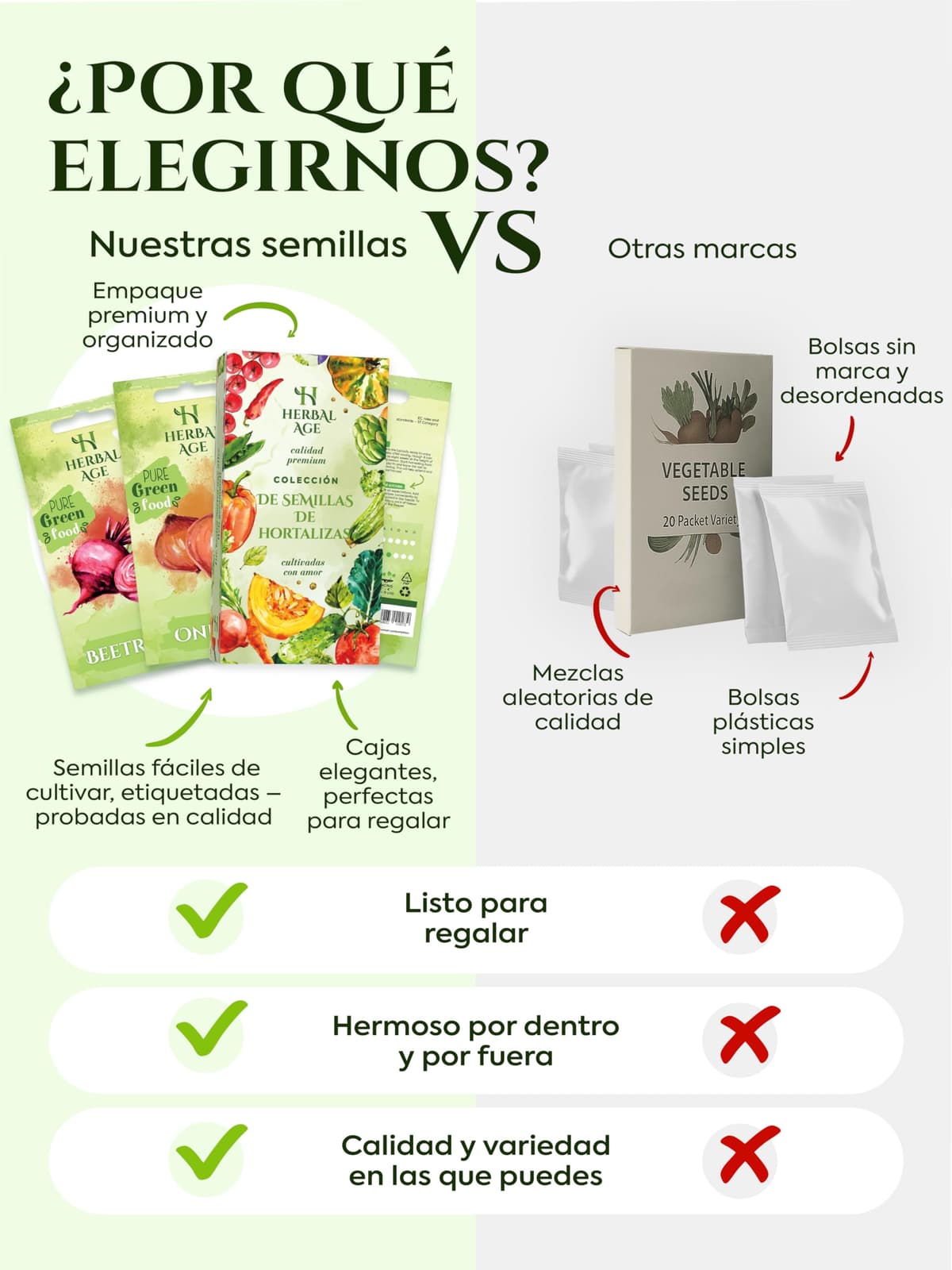 Kit Semillas Huerto Urbano De 12 Vegetales – 5100 Ecológicas Semillas De Tomate, Pepino, Lechuga, Tomates Cherry – Kit Huerto En Casa Pack, Regalos Originales Para Hombre y Mujer — view 2
