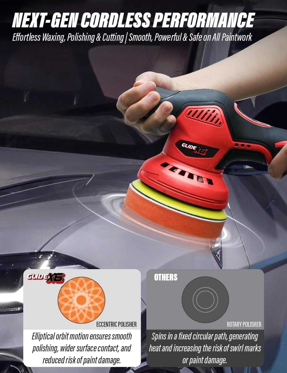 Xtremeauto Glide X6 Cordless Dual Action Car Polisher Kit – 21V Brushless Buffer & Waxing Machine with 2 Batteries, Variable Speed Orbital Polishing Tool for Car Detailing, Scratch Removal & Finishing — view 3