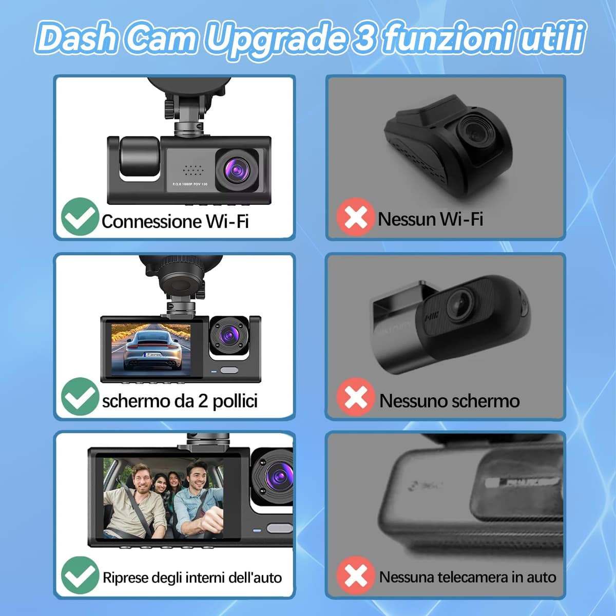 3 Channel 1080P Dash Cam with APP Control, 5GHz WiFi, Card Included 32GB SD, 170° Wide Angle, Loop Recording, G-Sensor, 24H Parking Mode — view 5
