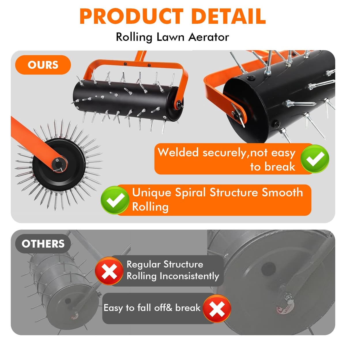 Lawn Aerator Roller, Manual Aerator, Manual Winder with 42 x 2" Nails and Splash Protection, Lawn Aerator, Scarifier Roller for Garden, Patio, Deck — view 4