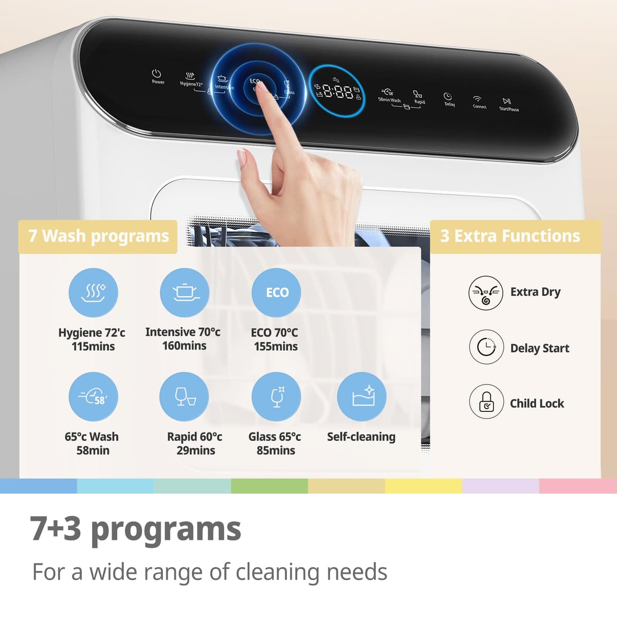 COMFEE' Table Top Dishwasher 7+3 Programs Mini Tabletop Dishwasher No Plumbing, 6L Built-in Water Tank, Hygiene Wash, Auto Door Open Drying, Baby Care, Energy Class D- White — view 2