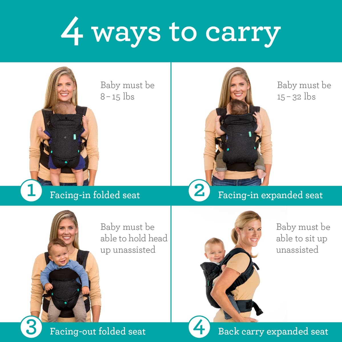 Infantino Flip Advanced 4-in-1 Baby Carrier - Ergonomic, Convertible, Face-in and Face-Out Front and Back Baby Carrier for Newborn to Toddler 3,6-14,5kg, Black — view 2