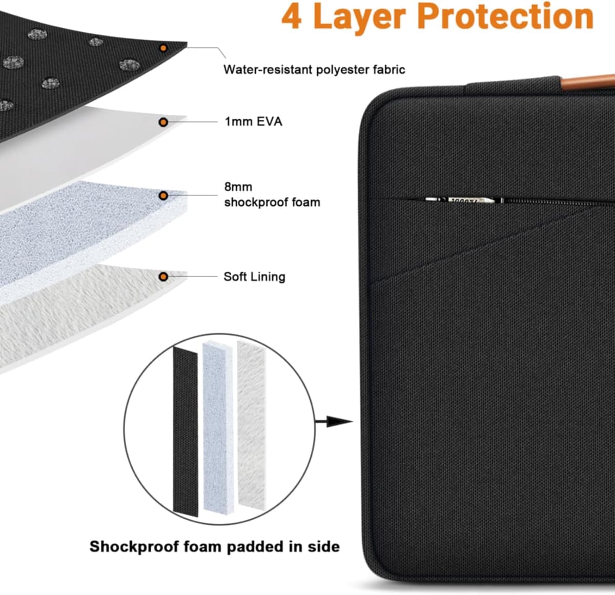 TECOOL 13 Inch Laptop Case Sleeve for 13 Inch MacBook Neo (2026 Model A3404), MacBook Air 13 2018-2022, MacBook Pro 13 2016-2 — view 4