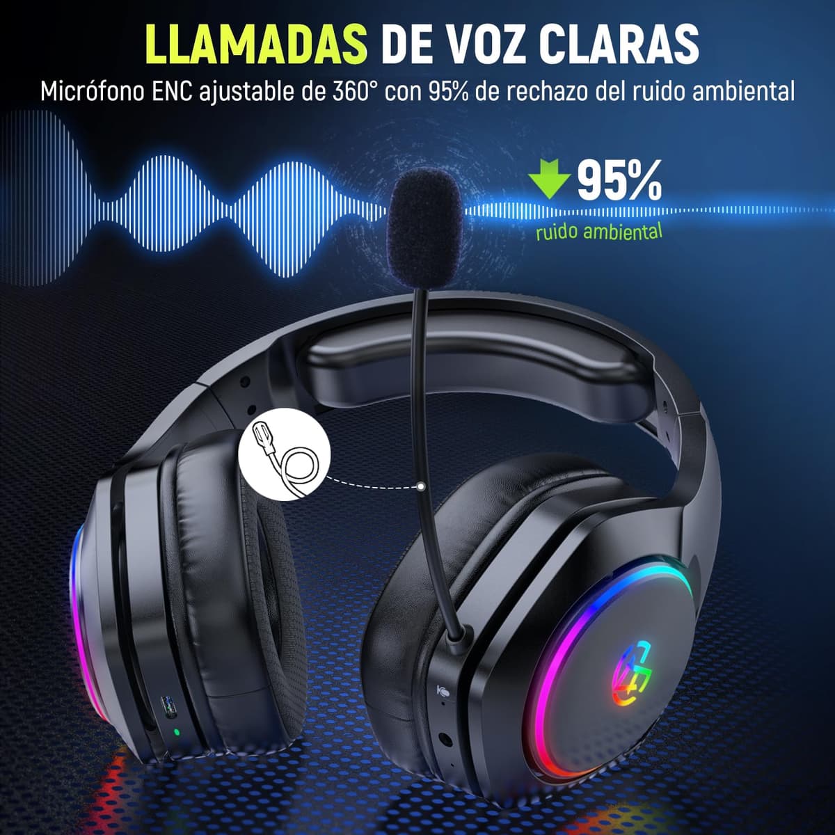 Tatybo Cascos Gaming Inalámbricos para PC/Ps5/Ps4, Auriculares Gaming Inalámbricos con 2,4 GHz+Bluetooth 5,3 Modo Dual, 7.1 Sonido Envolvente, Duración 40Hr+ — view 4