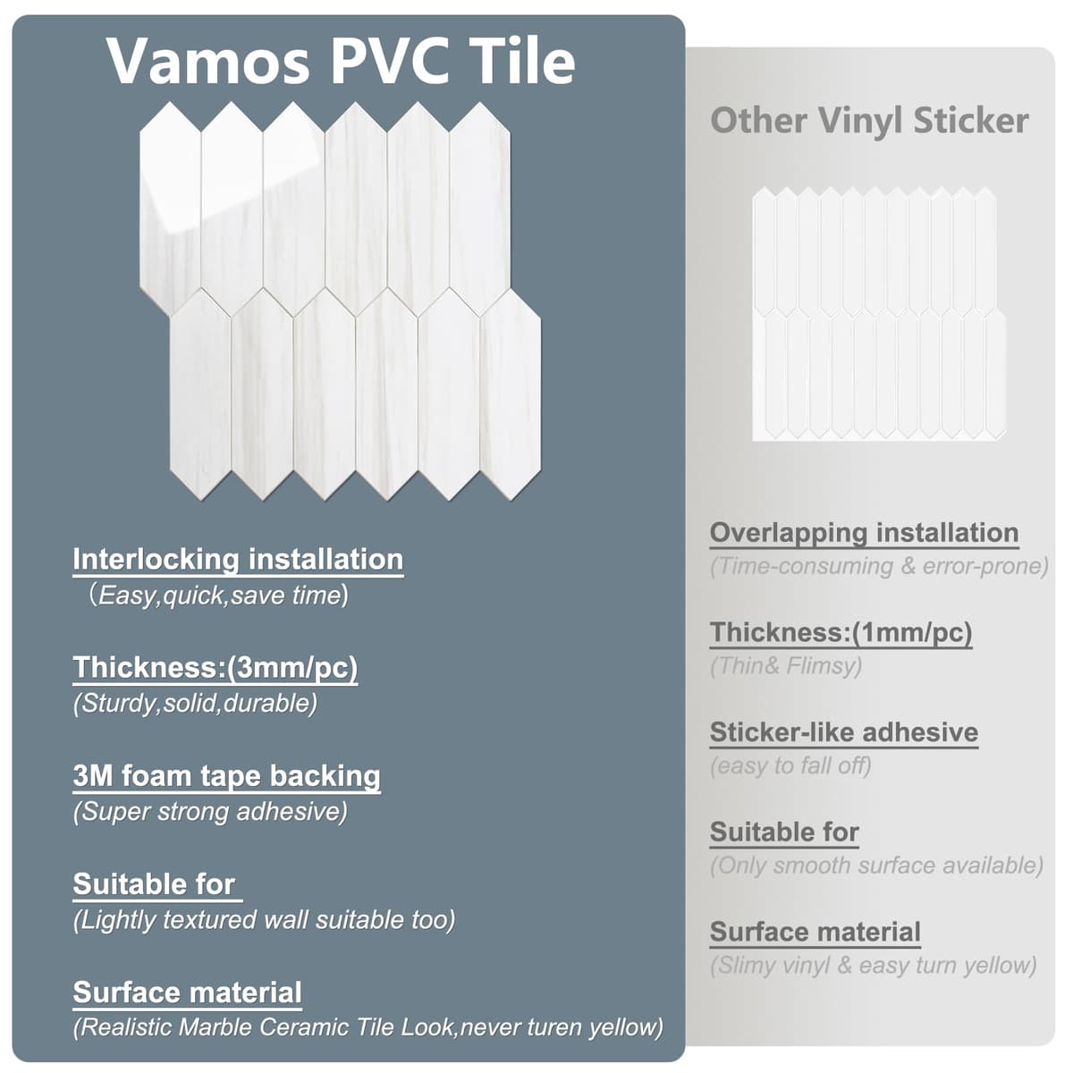 Vamos Tile Glossy Dolomite White Backsplash Tile Peel and Stick, 12.8 x 12.8 Inch 10 Sheets Long Hexagon PVC Self Adhesive Mosaic Wall Tiles Stick on Backsplash for Kitchen and Bathroom — view 4
