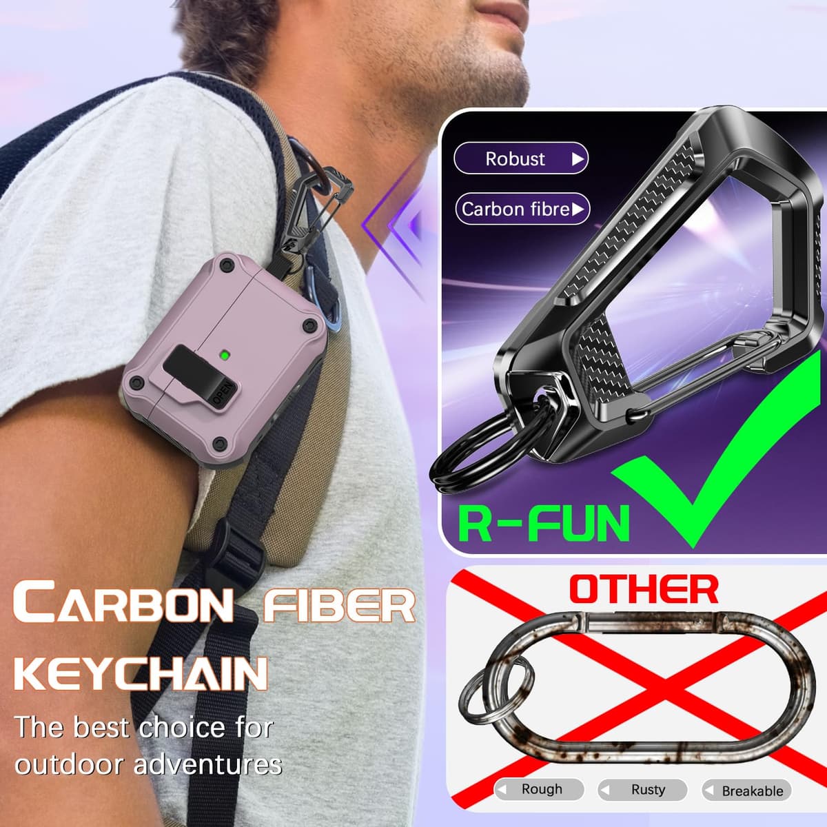 R-fun Compatible con AirPods Pro 2 Gen (Cubierta Auto emergente) con Kit de Limpieza, para Airpods Pro 2/1 Gen (2023/2022/2019), para Estuche Airpods Pro (USB-C/Lightning),Morado — view 4