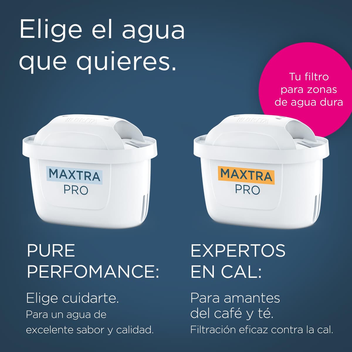 BRITA Cartucho de filtro de agua MAXTRA PRO Experto en Cal Ahorro semestral pack 6 - Recambio original para todas las jarras BRITA con filtración extra de cal y protección para electrodomésticos. — view 8