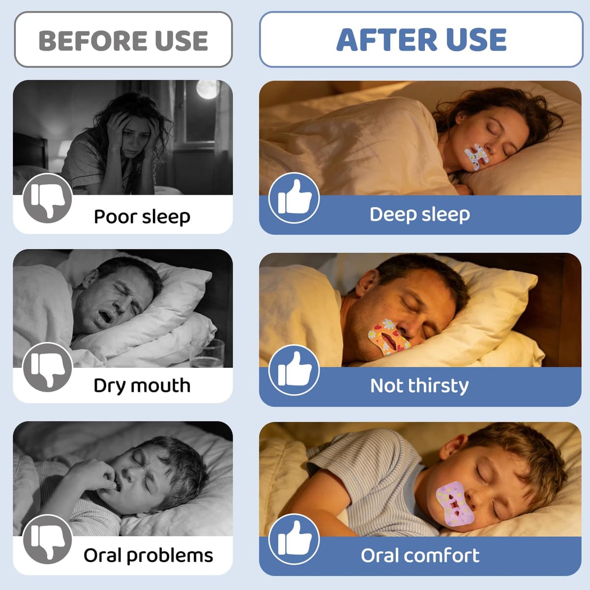 90pcs Cinta Bucal Antirronquidos, Tiras para Dormir con Parche Corrección de Boca Abierta, Mejora la Calidad del Sueño y Reduce la Respiración Oral y los Ronquidos — view 5