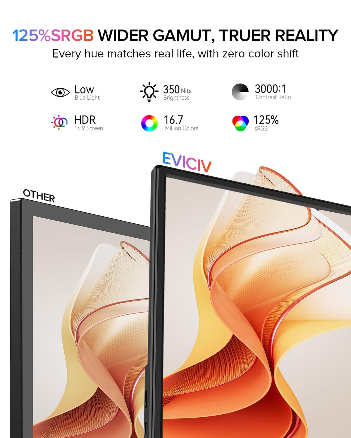 EVICIV Portable Monitor 15.6" 1080P, 125% sRGB 3000:1 FHD 350Nit 16:9 Travel Second Screen w/VESA, Eyc Care USB-C Mini HDMI External Display for Laptop/PC/Phone/Tablet, Compatible with PS5/Xbox/Switch — view 2
