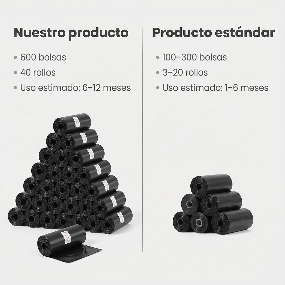 H HANSEL HOME Bolsas Caca Perro 600 Bolsas – 40 Rollos de Bolsas para Excrementos de Mascotas, Tamaño Grande 23×30 cm, Color Negro — view 5