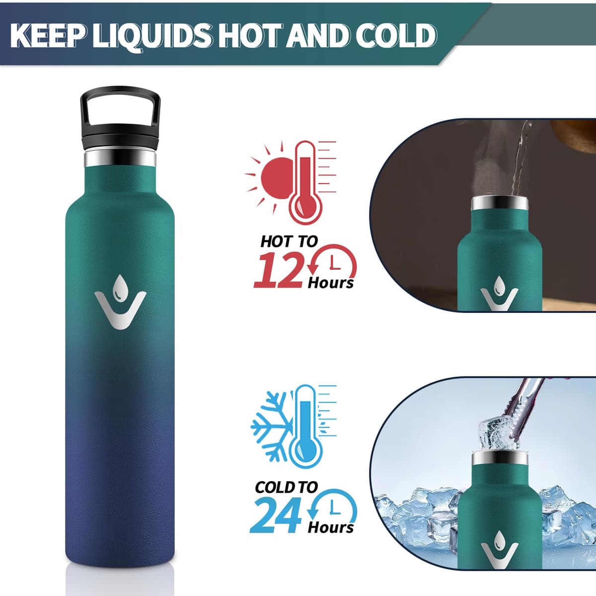 Motswedi Botella agua Termica, 1000ml Doble Aislamiento, Botella Termica 1 litro, Mantener 12H Caliente/24 Frío, Cantimplora, a Prueba de Fugas, Thermoflask, para Viaje, Exterior, Verde & Azul — view 3