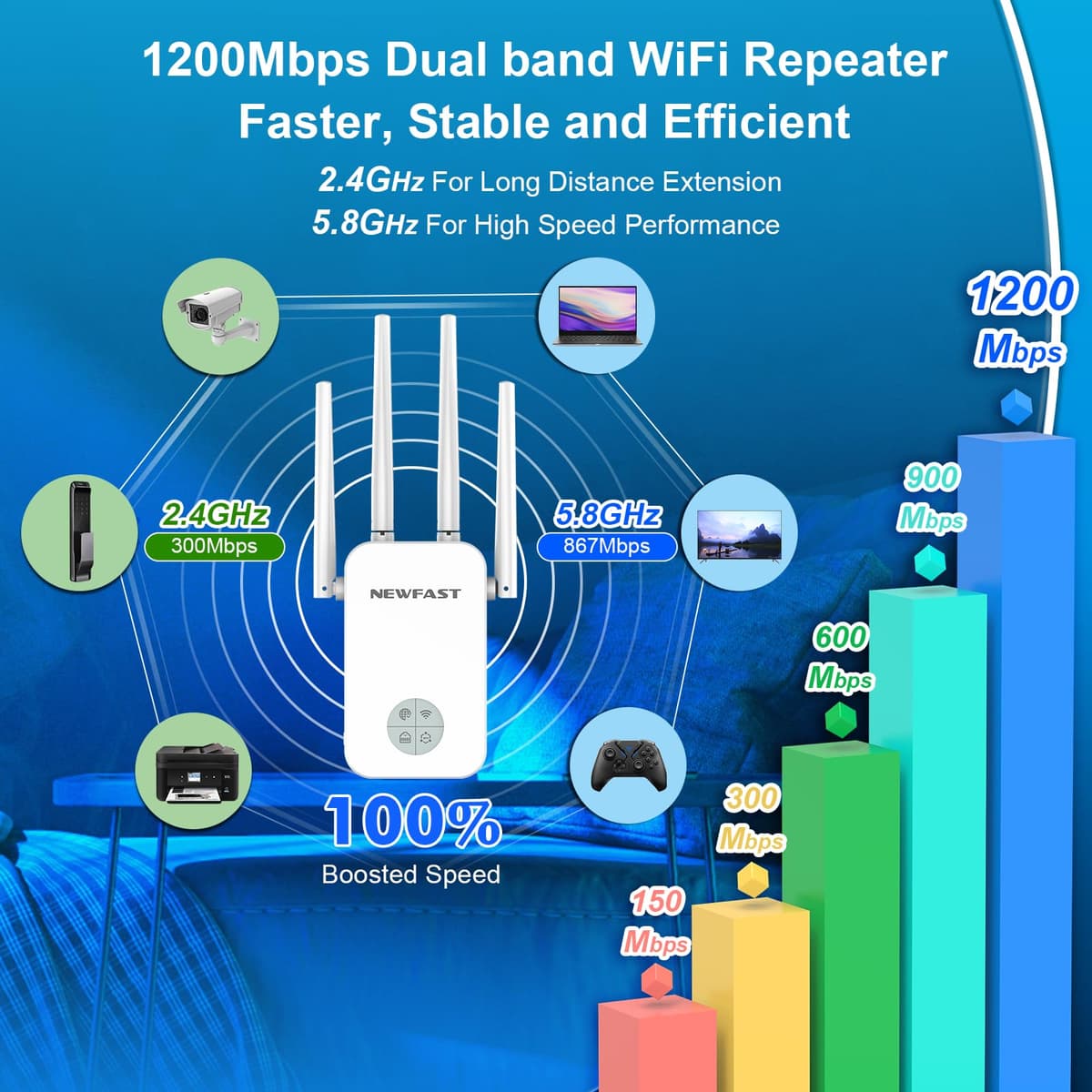 NEWFAST AC1200 WiFi Range booster 5.8/2.4GHz Dual band WiFi Booster Compatible with Any Wireless Router, 802.11AC, Wireless Access Point Compatible with Any Wireless Router, UK Plug — view 2