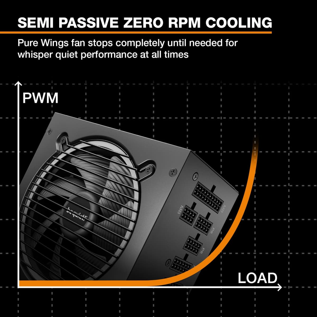 be quiet! Pure Power 13 M 550W Power Supply, 80 PLUS® Gold Certification, ATX 3.1 PSU, Support For PCIe 5.1 GPUs, Semi-Passive 120mm be quiet! Fan, LLC Technology, Single Rail, For Overclocked GPUs — view 5