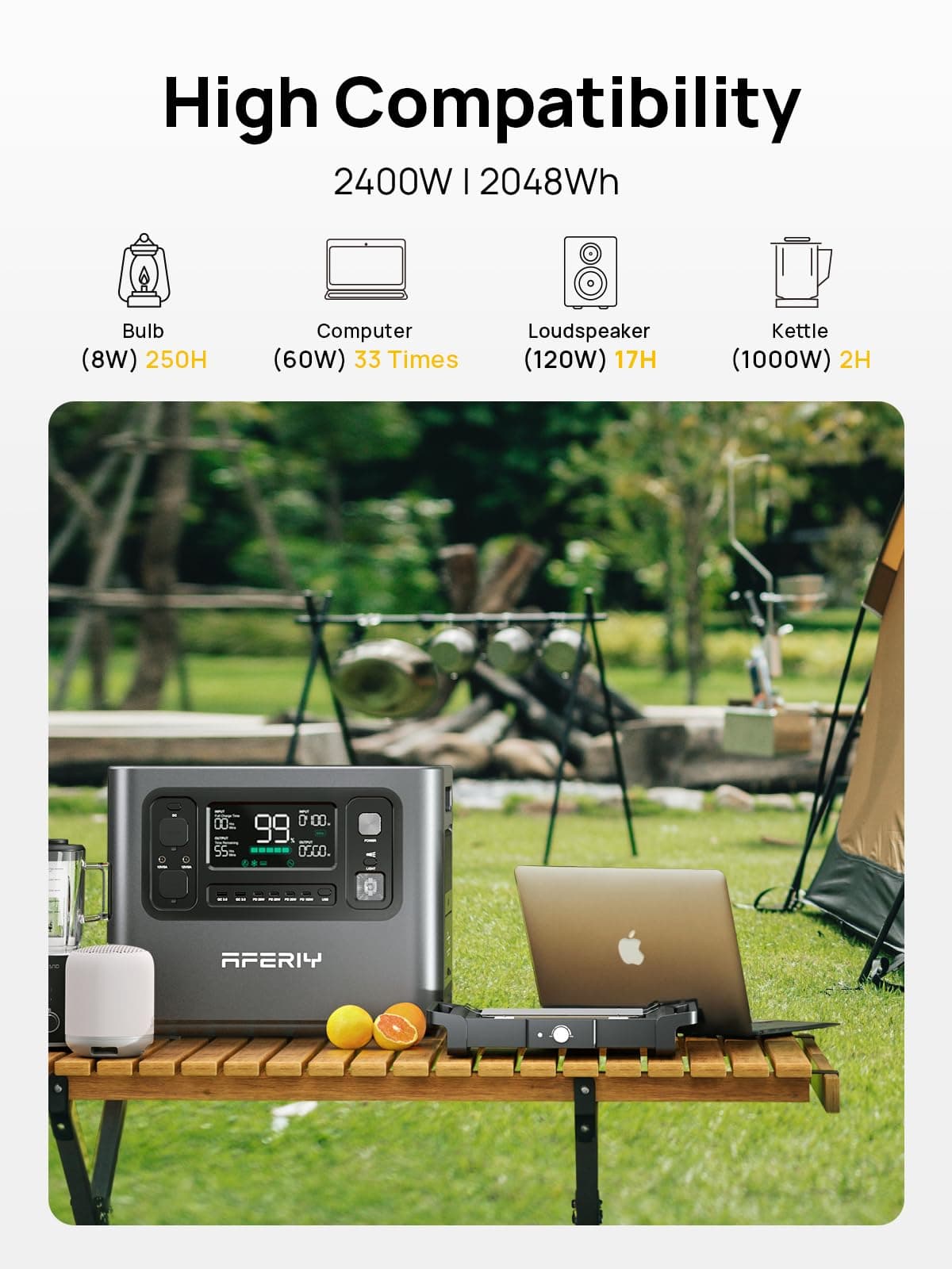 AFERIY Portable Power Station 2400W, 2048Wh Power Station LiFePO4 Backup Battery, Quick Charge in 1.5H, 240V AC Outlets, UPS, Solar Generator, Electric Generator for RV/Camping/Home, 7-Year Warranty — view 3
