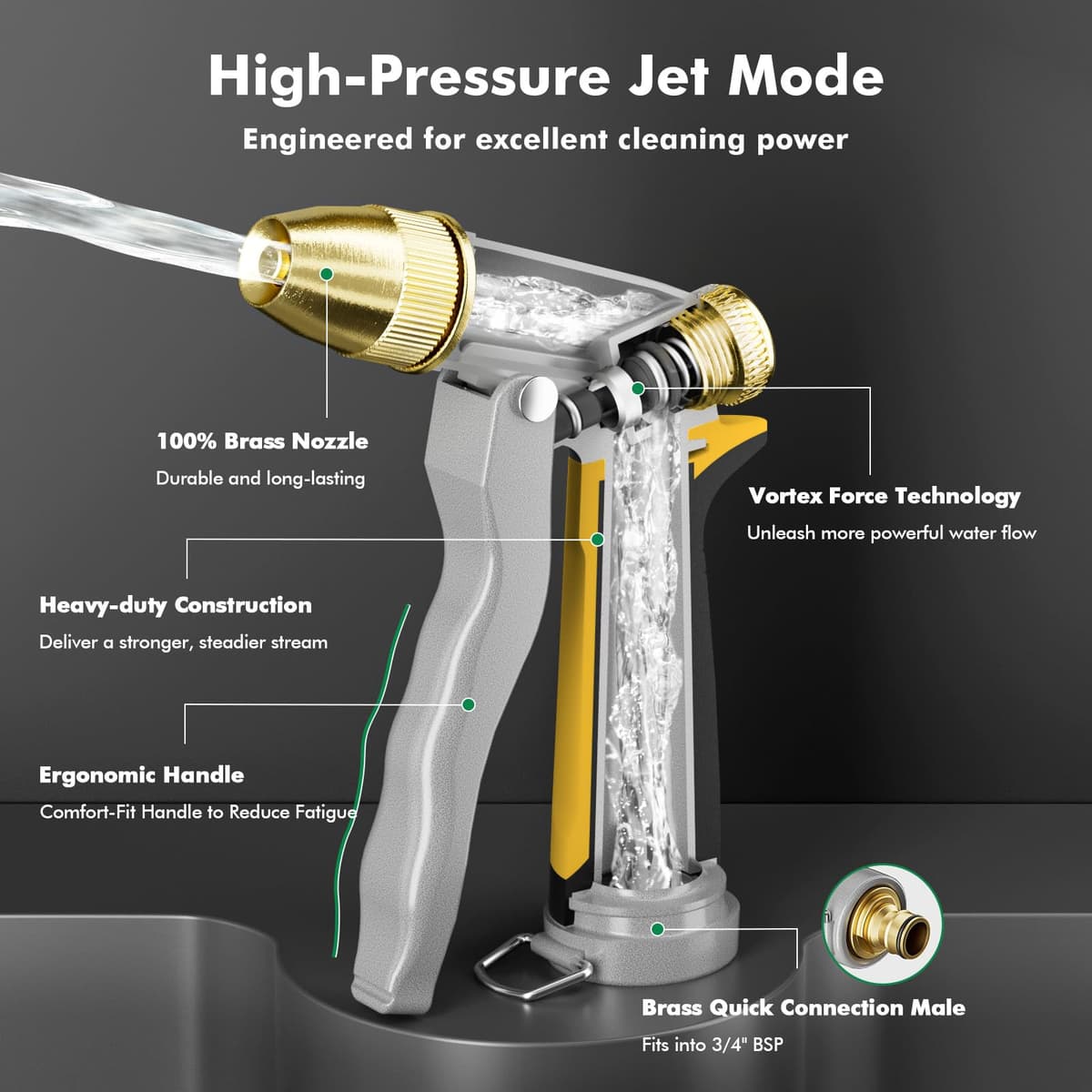 RESTMO High Pressure Hose Pipe Spray Gun, 100% Metal Garden Hose Gun with Solid Brass Head, Adjustable Water Flow, 4 Spray Patterns, Ideal for Car Washing, Gardening, Patio & Window Cleaning, Yellow — view 2