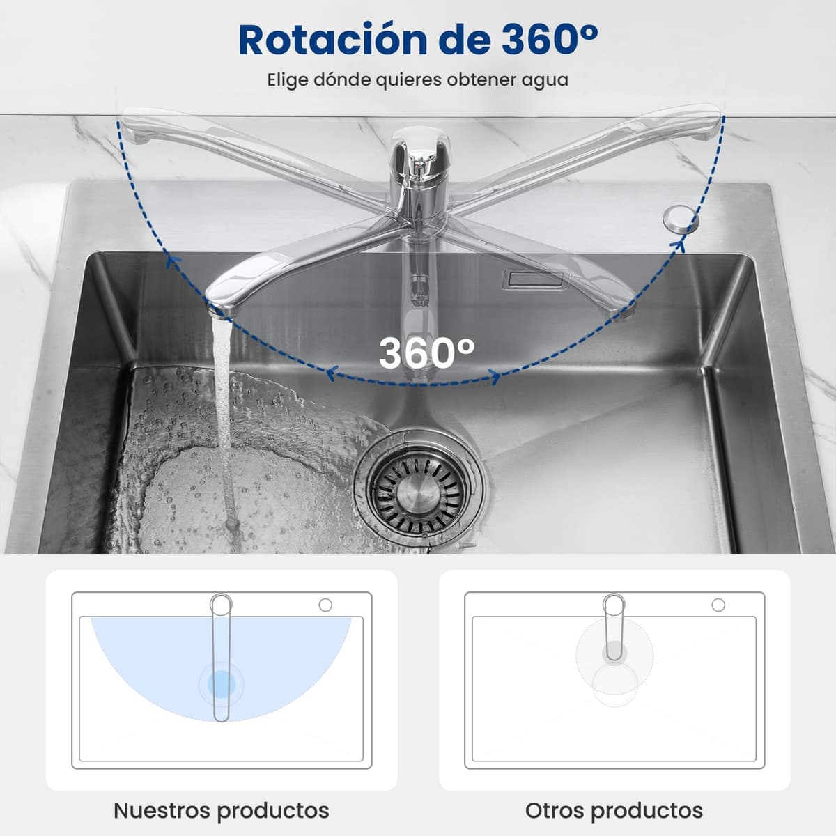 CECIPA Grifo Cocina con Caño Alto,Grifos Cocina Fregadero Giratorio 360°,Torneira Cozinha Agua Caliente y Fría de Acero Inoxidable 304,Resistente a la Corrosión Torneira monomando cozinha, Cepillado — view 4
