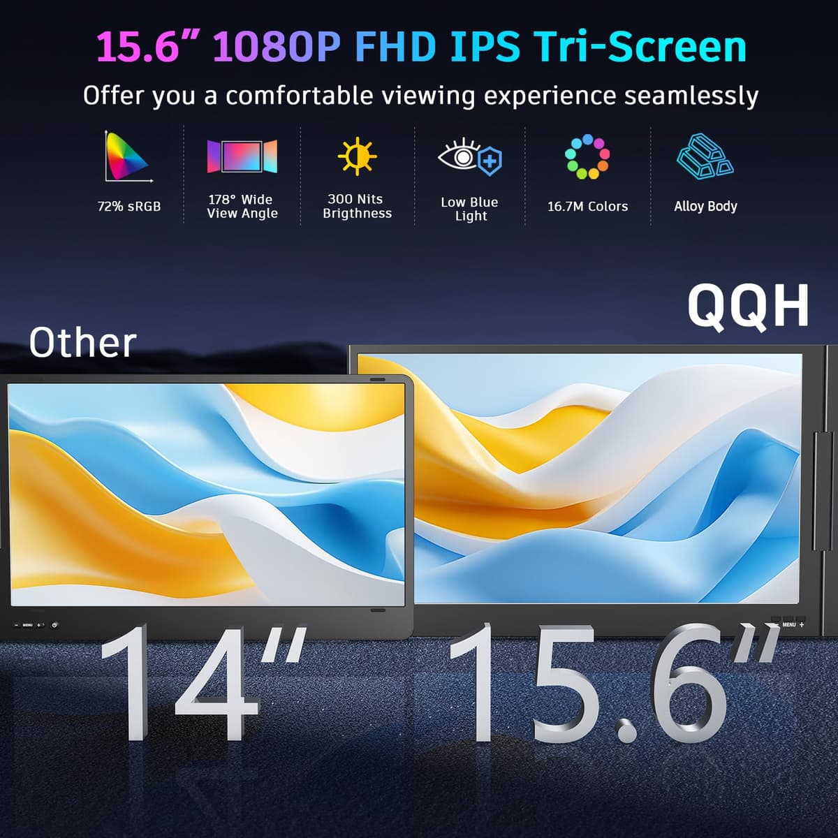 QQH Laptop Screen Extender, 15.6" Triple Portable Monitor with Ultra-Slim FHD IPS Display, One Cable USB-C Monitor Extender Compatible with MacOS, Windows, Android for 12-16" Laptop (Driver Need) — view 5