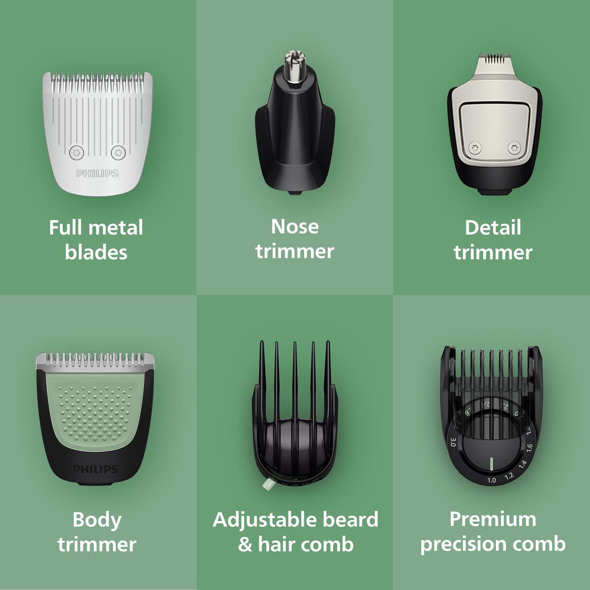 Philips Multigroom 7000 Series All-in-One 17-Piece Trimmer - Shaver and Clipper for Face, Head & Body, Self-Sharpening Full Metal Blades, 26 Length Settings (0.5-20 mm), Model MG7961/15 — view 4