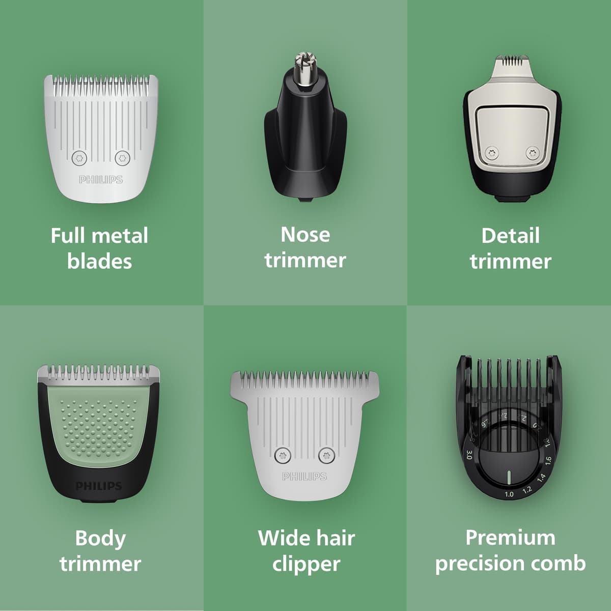 Philips Multigroom 7000 Series All-in-One 19-Piece Trimmer - Shaver and Clipper for Beard, Nose, Hair, and Body, Self-Sharpening Full Metal Blades, 26 Length Settings (0.5-20 mm), Model MG7962/30 — view 4