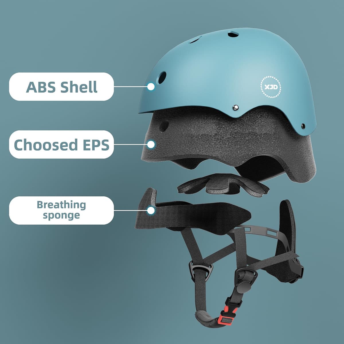 XJD Casco de Ciclismo para Niños Ajustable Casco Bicicleta Niño Casco Infantil Patinete Rollerskate de 3 a 14 Años Protecciones para Múltiples Deportes — view 5