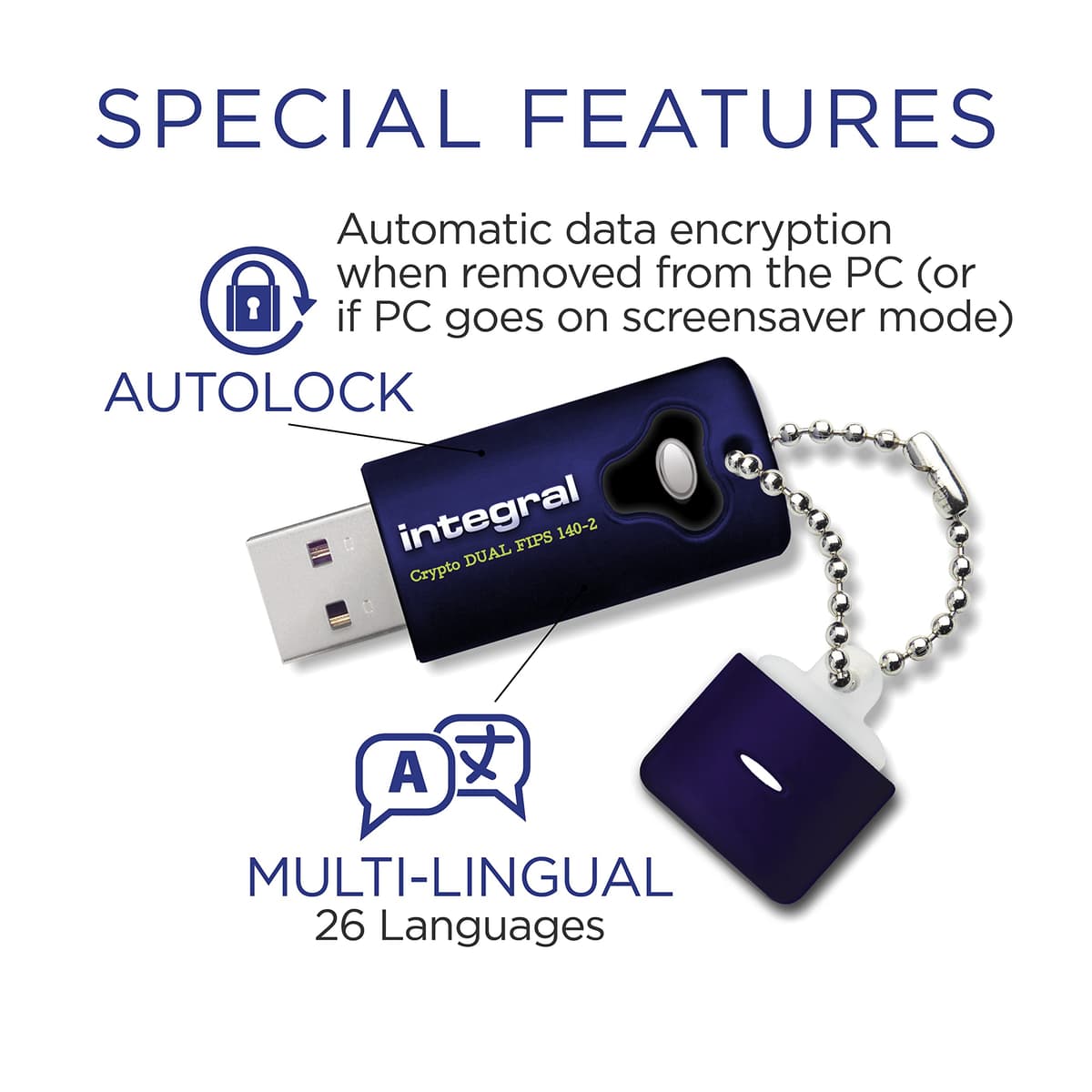 Integral 16GB Crypto-197 256-Bit Hardware Encrypted 3.0 USB Secure Dual Password Flash Memory Drive - Certified to FIPS 197, Protection & Rugged Double-layer Waterproof Design XTS- AES — view 4