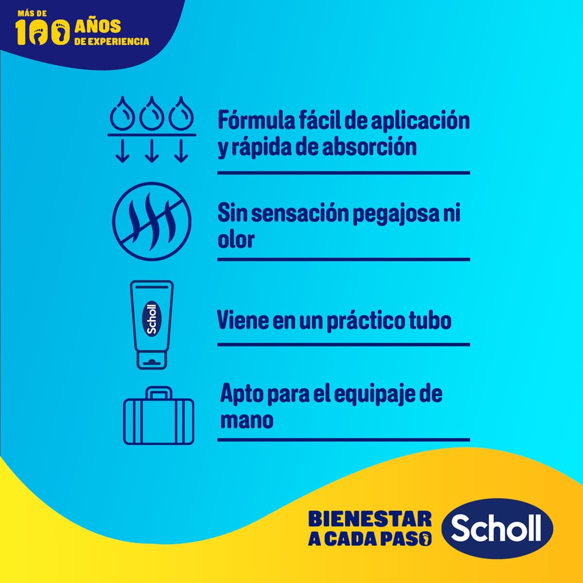 Scholl Crema Reparadora Talones Agrietados, 60 ml - Hidratación Intensiva con Urea 25%, Active Repair K+ y Queratina, Repara Pies Secos, Agrietados y Dañados, Resultados desde el Día 1 — view 5