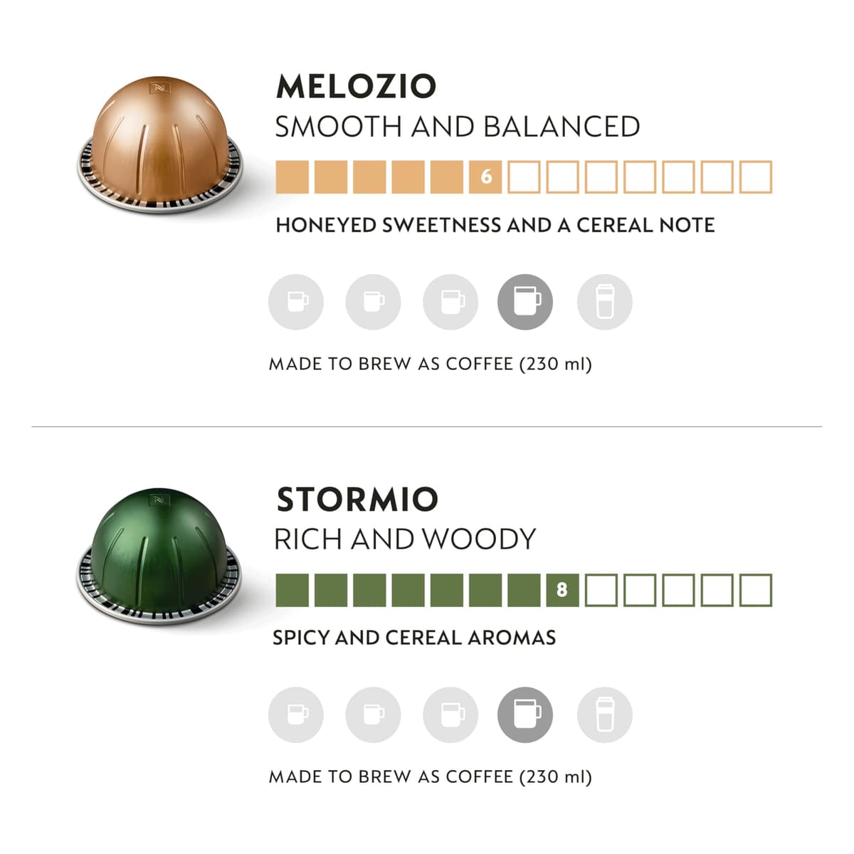 Nespresso Vertuo Coffee Pods, Pack of 30, 10 x Melozio, 10 x Stormio, 10 x Odacio capsules for Nespresso Machines. Make Espressos, Cappuccino and Lattes at home. Recyclable Pods. — view 4