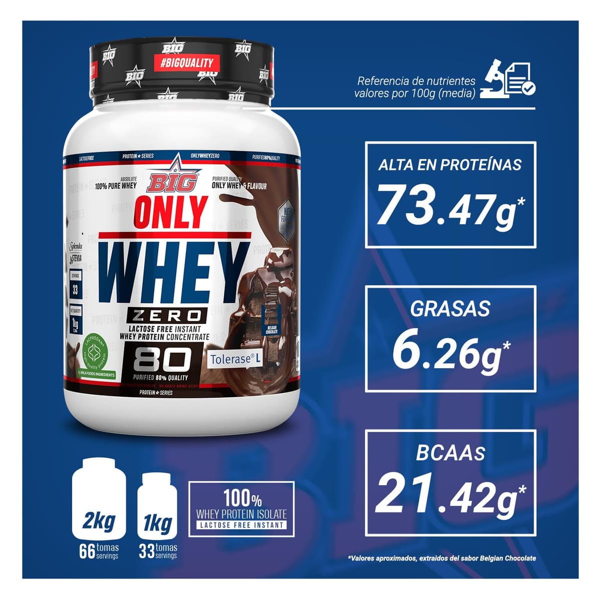 BIG - Proteinas Whey - Proteina en Polvo para Desarrollo de Masa Muscular y Recuperación - Materia Prima Premium - Whey Protein Sin Lactosa, Sin Azúcar, Sin Grumos (1Kg, Cacaolat) — view 2
