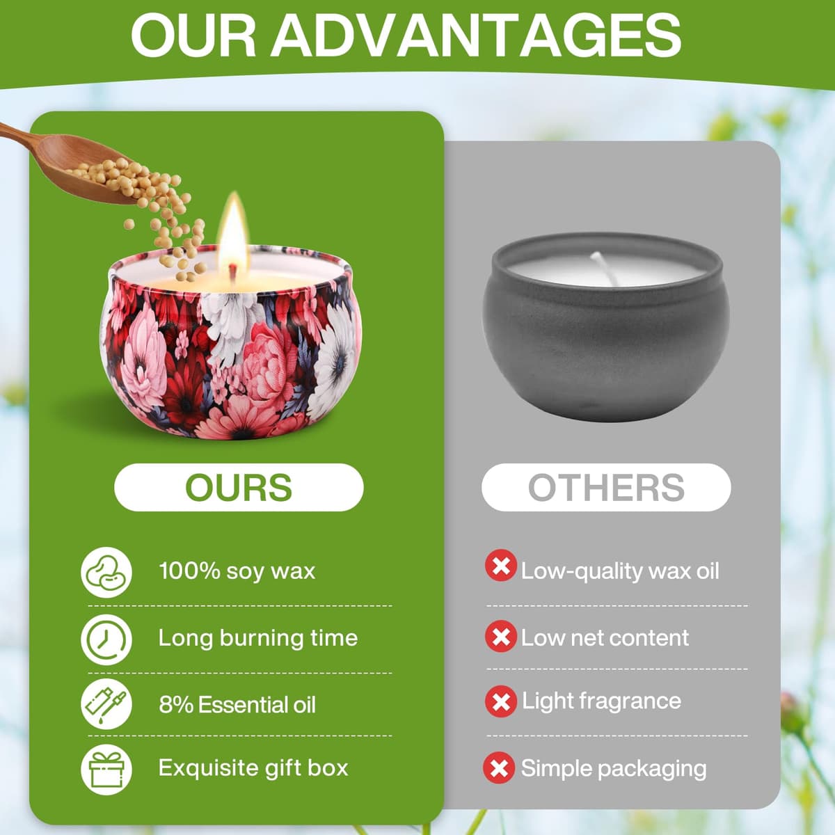 Velas Perfumadas, 12 Piezas Velas Aromáticas, Velas Decorativas, Juego De Velas Perfumadas, Hasta 240 Horas Para Baño, Yoga, Bodas, Navidad, Día de La Madre, Regalos de Cumpleaños (12 Aromas) — view 5