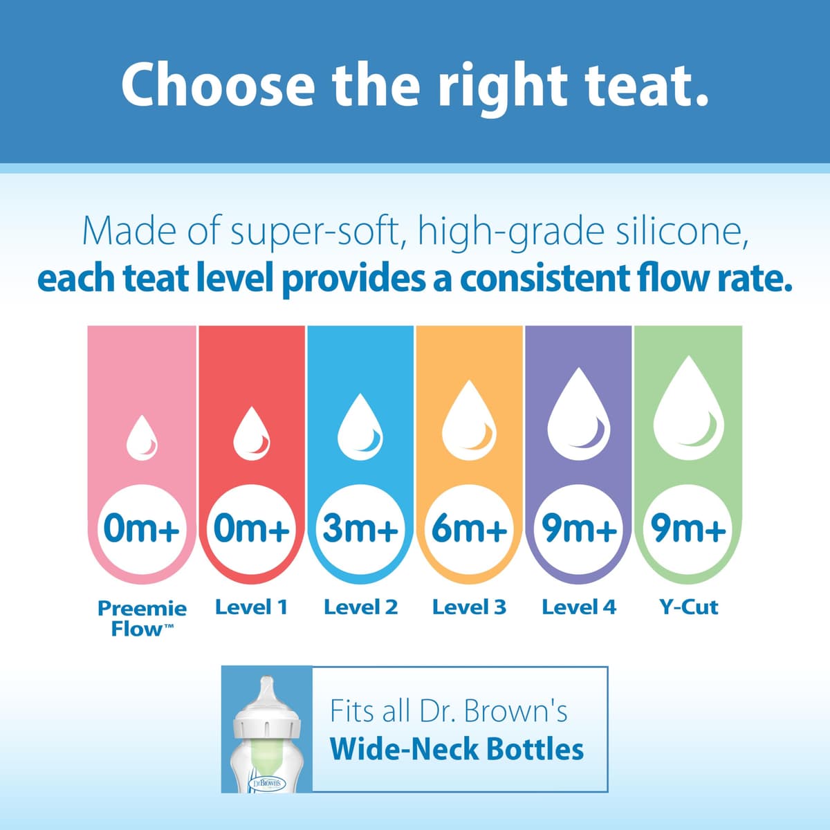 Dr. Brown’s Natural Flow Level 2 Wide-Neck Baby Bottle Silicone Teat, Medium Flow, 3m+, 100% Silicone Bottle Teat, 2-Pack — view 2