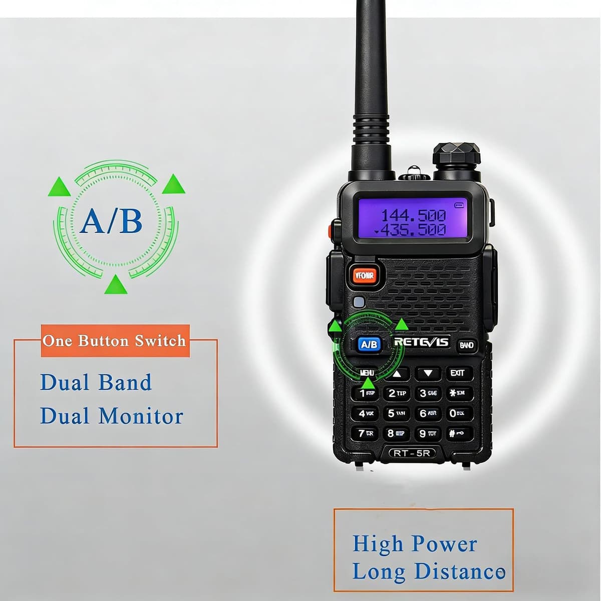 Retevis RT5R Walkie Talkie, Emisora Caza, 128 Canales Walkie Talkie Largo Alcance, Linterna, Type-C, FM, Robusto Emisora Radioaficionado para Caza, Principiante, Ayuda de Emergencia(Negro, 2 Piezas) — view 2