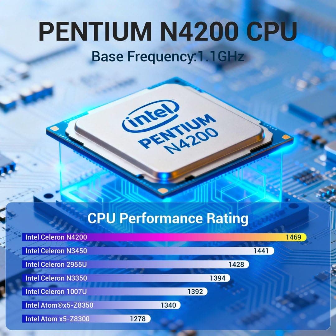 Mini PC Stick Fanless, Micro Computer Stick Pentium N4200 4GB 64GB eMMC (1.1 GHz), Small PC, USB3.0 X 2 Gigabit Ethernet 4K 60Hz, WiFi BT 5.0 HDMI 2.0 for Business Industrial IOT Media, Office — view 2