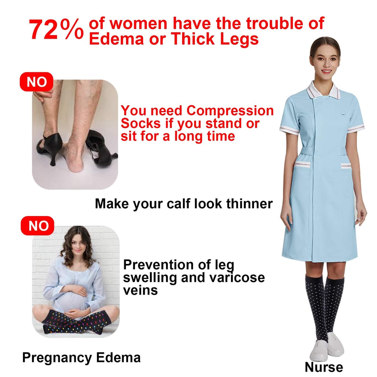Compression Socks for Women Men, 2/3/4/6 Pairs 20-25mmHg Knee High Socks Compression Stockings for Sport, Athletic, Edema, Diabetic, Varicose Veins, Travel, Pregnancy, Nursing — view 11