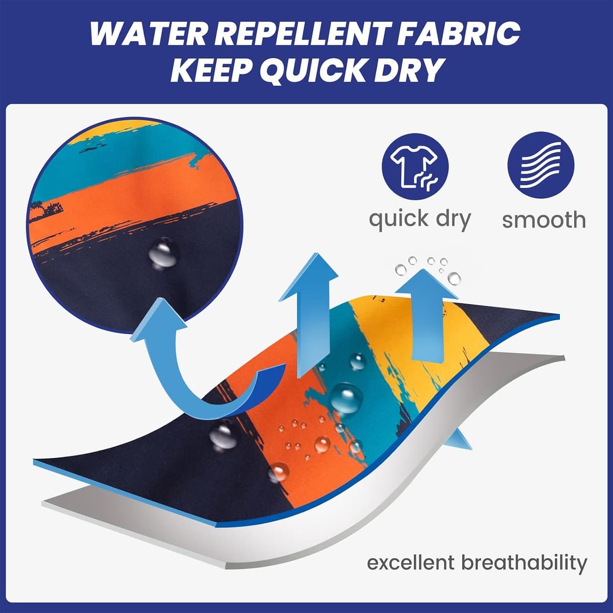 maamgic Mens Swim Trunks Quick Dry Swim Shorts with Mesh Lining Funny Swimwear Bathing Suits 7inch — view 2