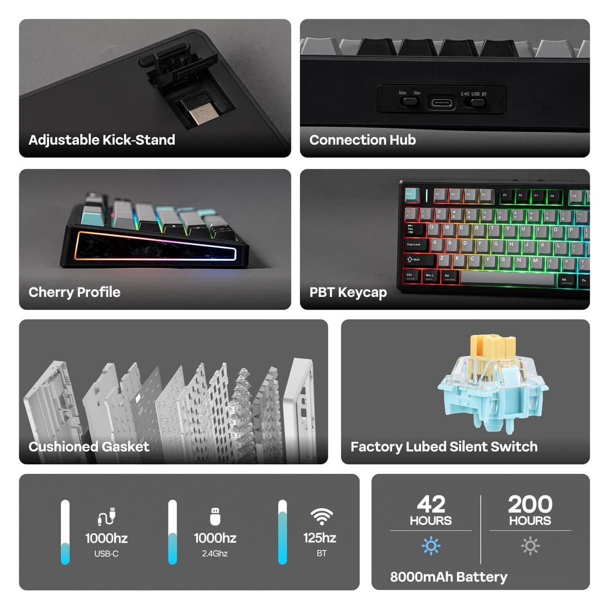 EPOMAKER TH80 V2 75% Kabellose Mechanische Gaming-Tastatur, 8000mAh&2,4G/BT, Hot-Swap, Mac Modifier, RGB, Programmierbare Tasten & Knopf, Creamy Tastatur für Mac/PC (Schwarz, Sea Salt Silent) — view 3