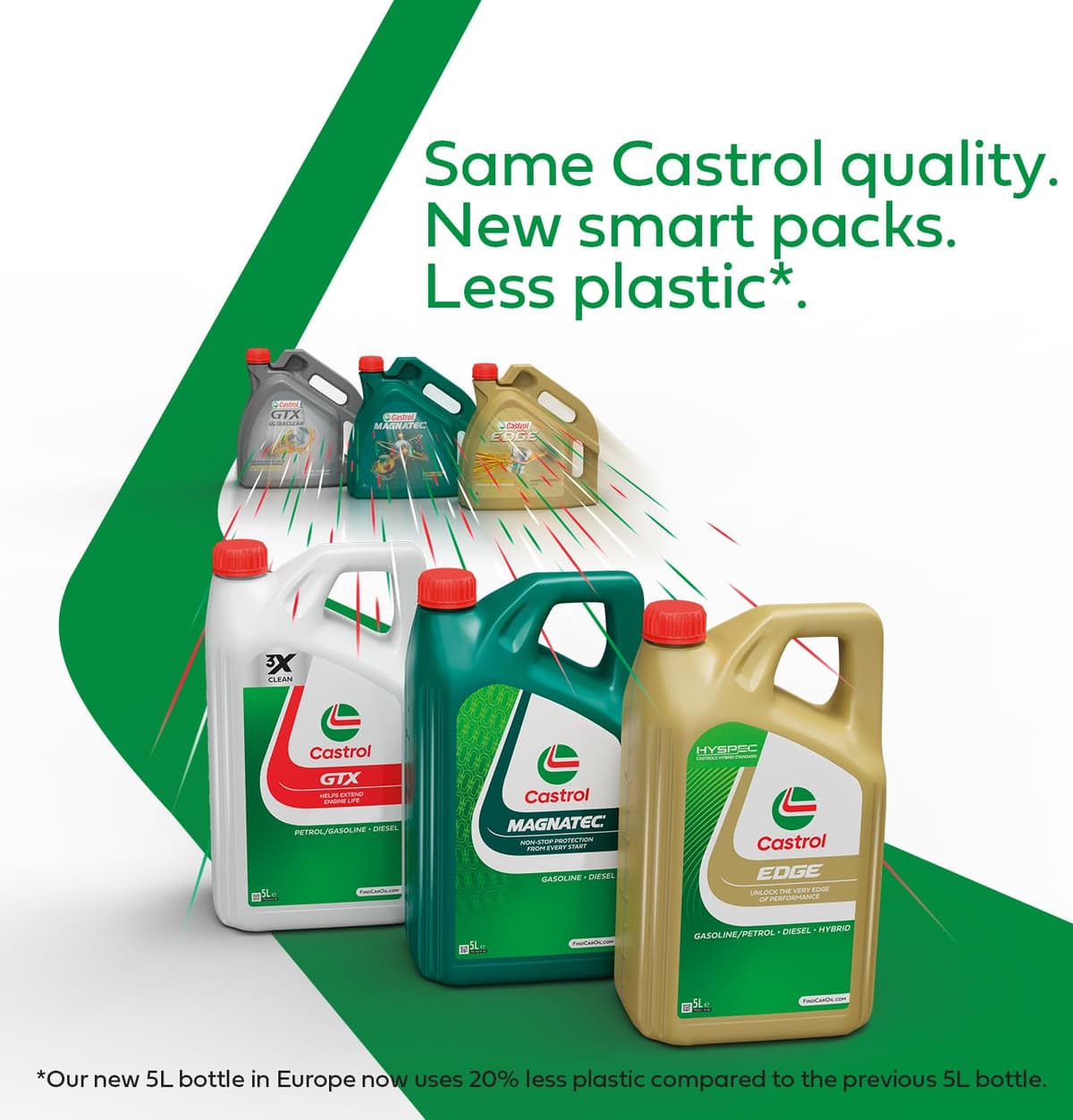 Castrol MAGNATEC 0W-30 C2 Engine Oil 1L — view 3
