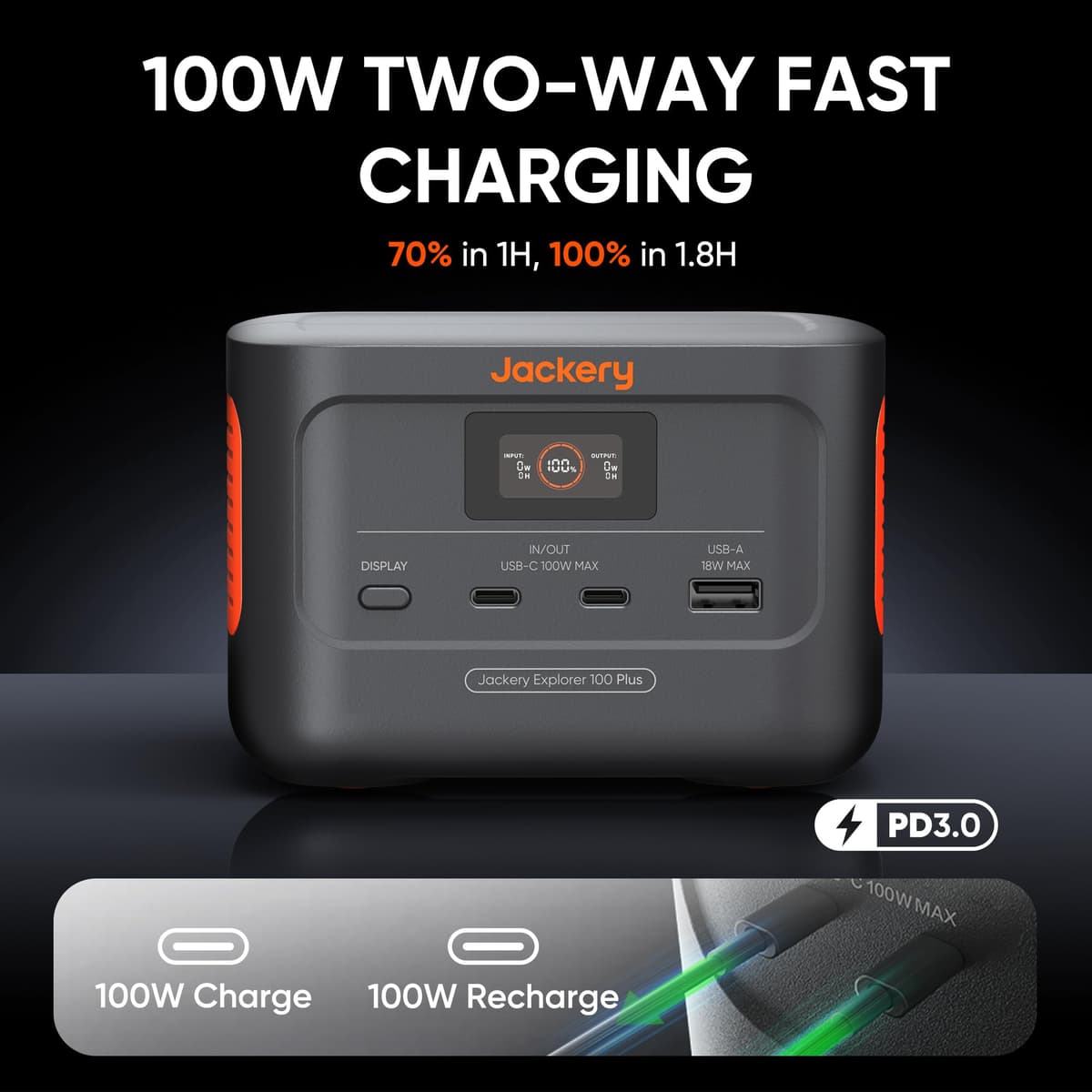 Jackery Explorer 100 Plus, 99Wh/31000mAh Portable Power Station with LiFePO4 Battery 128W Output, Palm-sized Backup Battery for Business Trips and Outdoor Exploration — view 2