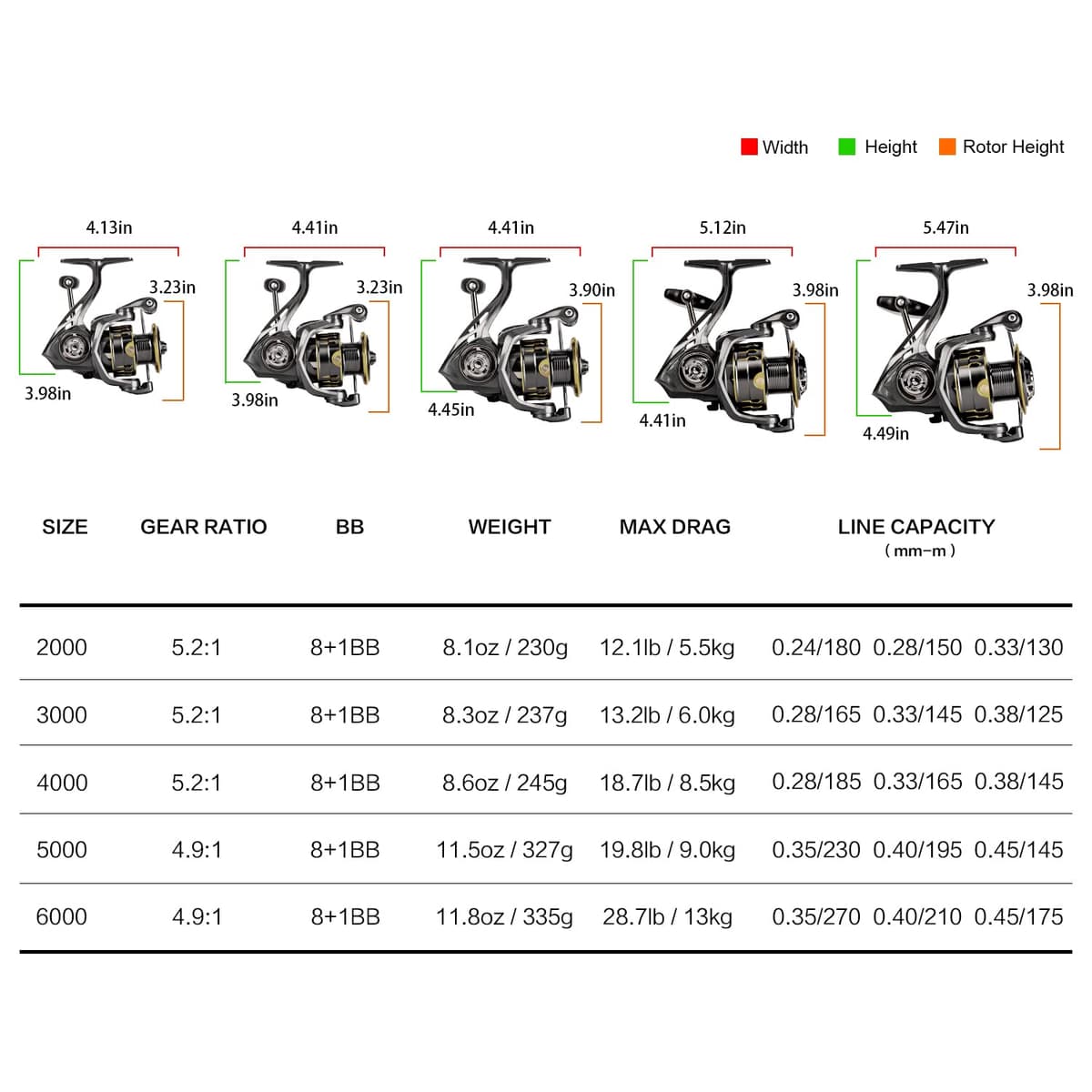 SeaKnight Archer Carrete Spinning 8+1BB Ultraligero Carrete da Pesca Agua Dulce MAX Drag 29LB — view 3