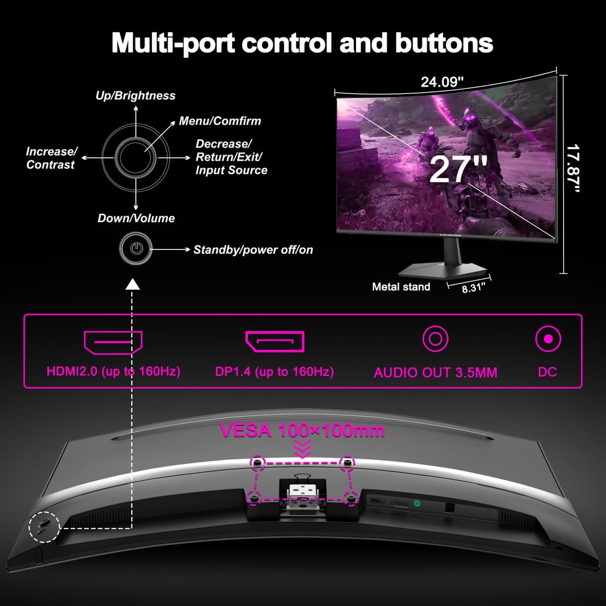 Minifire 27 Inch Curved Gaming Monitor 160Hz, FHD 1920x1080, PC Screen with VA Panel 1500R, 1Ms GtG, sRGB130%, Computer Screen, VESA Compatible, Eye Care Adaptive Sync HDMI＆DP Prots (MFG27C1L) — view 9