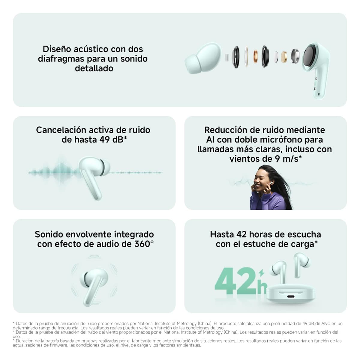 XIAOMI Redmi Buds 6 - Auriculares inalámbrico, cancelación de Ruido, Ligero, 10 Horas de autonomía y 42 Horas con el Estuche de Carga, Bluetooth, Negro (Versión ES) — view 2